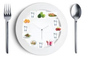 Gesunde Ernährung Timing